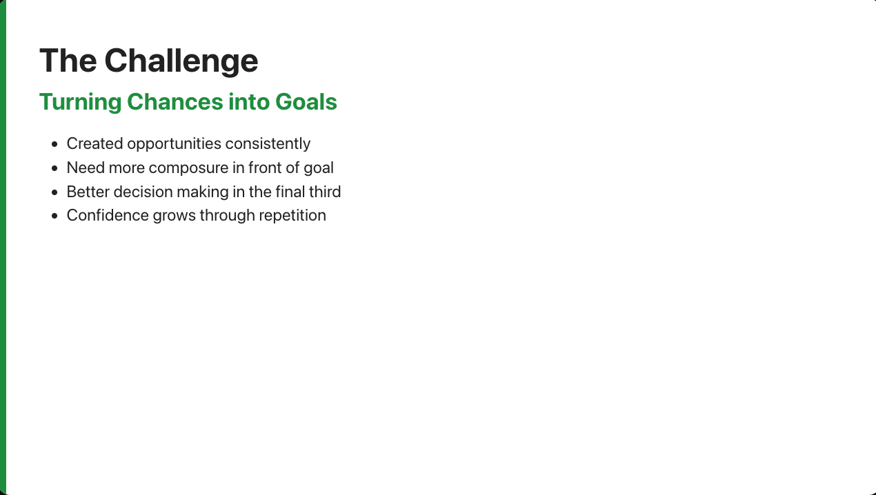 ChatGPT-generated slide titled “The Challenge — Turning Chances into Goals”: four plain black bullet points on a white background with a thin green edge, the lower two-thirds of the slide empty.